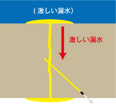 物性、用途イメージ　KP1